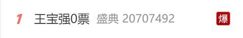 王宝强0票落选百花奖最佳男主角