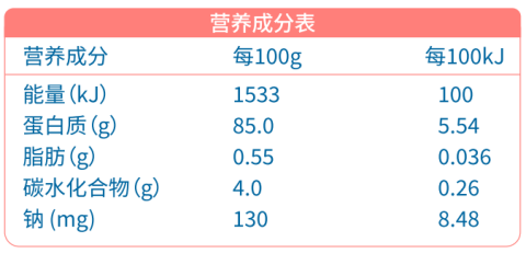 深耕临床营养领域27年，励成医学营养新品「力优宜佳」京东重磅首发！