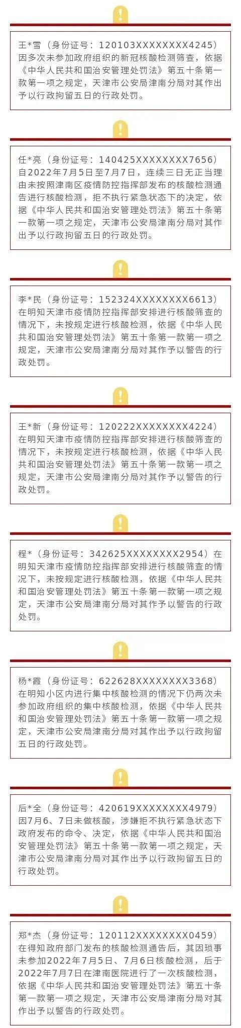 逃避核酸检测 天津这些人被列入“失信名单”