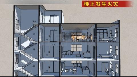 高層建筑起火3分鐘就充滿煙氣 逃生技巧需牢記