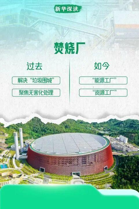 記者調(diào)查“垃圾不夠燒”真相 多地“垃圾山”消失背后