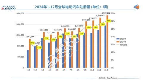 電車(chē)“增重競(jìng)賽”終結(jié) 日本重量稅引反思