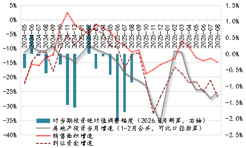 一组数据看中国经济活力迸发 增长势头稳步向好