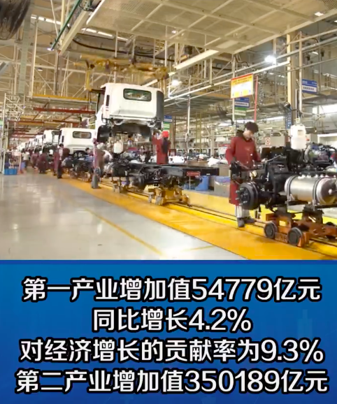 国家统计局官方:前三季度GDP同比增长3.0%  总值870269亿元