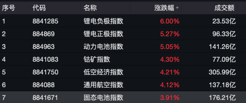 哈里斯追赶特朗普 资本市场巨震 全球静待美国大选结果