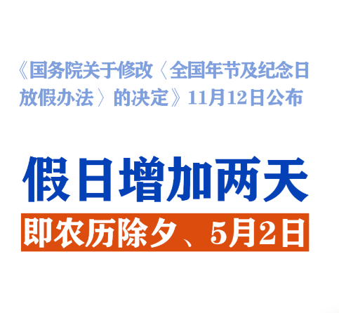 明年放假安排调整！全体公民法定假日增加2天，除夕纳入放假，春节连休8天！