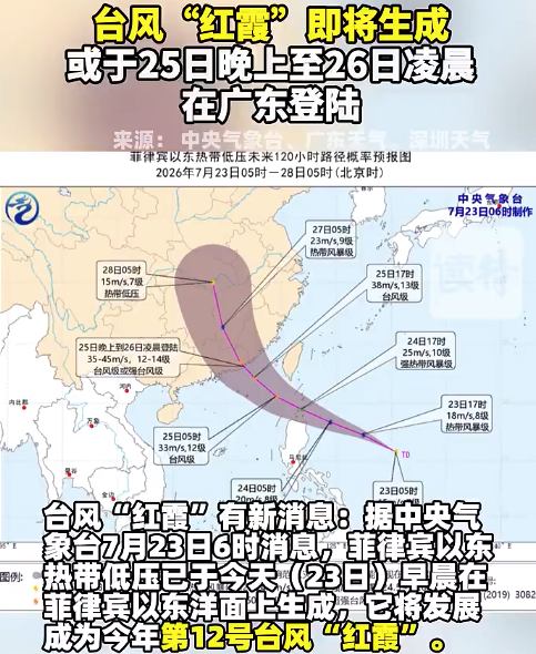 台风红霞这是要冲暑期档KPI！暴雨、特大暴雨，或正面来袭！广东紧急提醒！深圳天气即将大反转