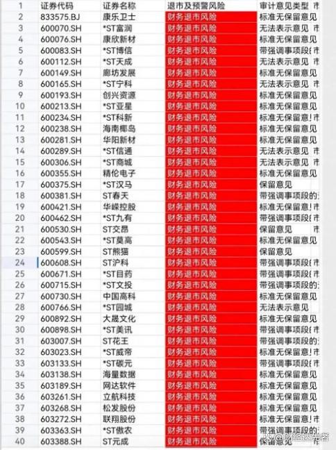 人民币重回6字头 汇率强势逼近历史高点