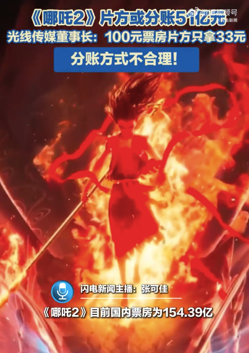 100块票房哪吒2片方拿33块合理吗 王长田称哪吒2票房分账非常不合理