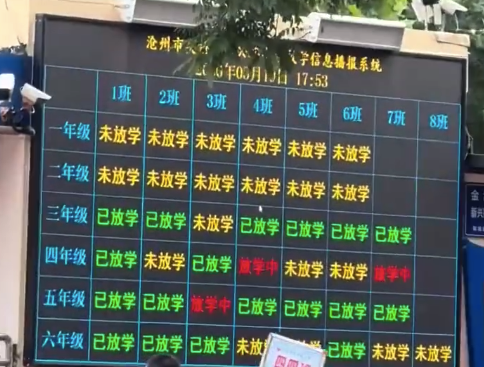 放学接送已经进入nextlevel 小学门口放学信息播报被喊全国推广