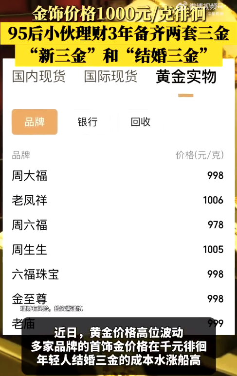 95后小伙理财3年备齐两套三金：“新三金”和“结婚三金”