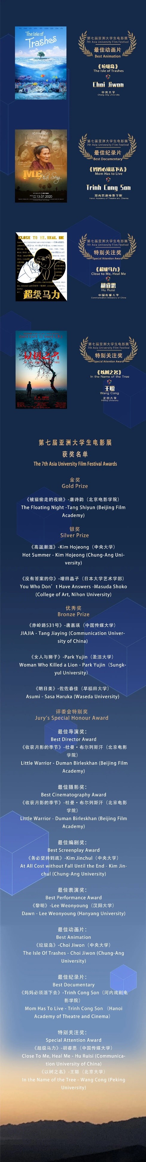 第七届亚洲大学生电影展获奖名单1.jpg