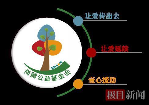 当22.4万册图书遇见雪山：尚赫公益托举孩子们的梦想