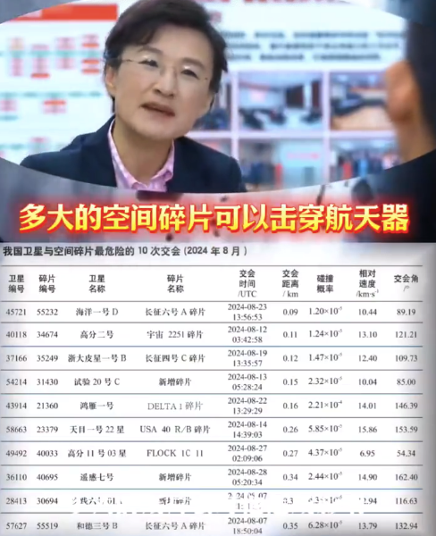 毫米级碎片可击穿航天器 多大的空间碎片可以击穿航天器？