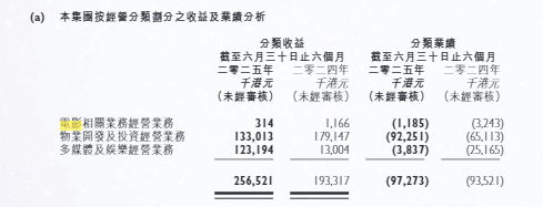 向太家族找到“财富新密码”：向华强399开卖智慧课，2025年上半年带货近3亿