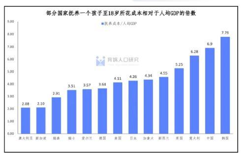 中国式留学：家长节衣缩食，孩子纸醉金迷 教育投入与现实落差