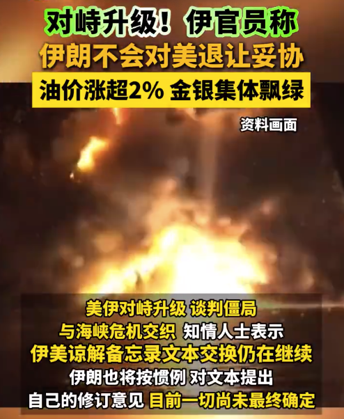 油价大涨金银集体飘绿
