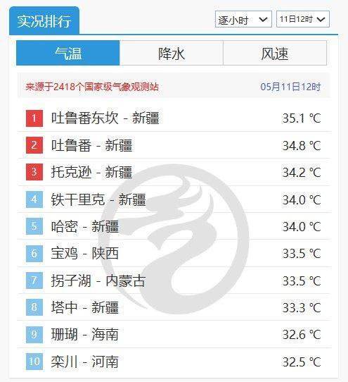 多地先暴热再加入降温群聊