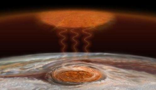 直径14万公里，能装下1300多个地球，太阳系内的木星有多可怕？
