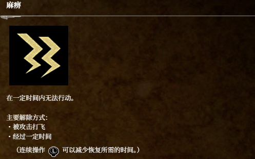 《荒野猎人：荒野》异常状态图标分享