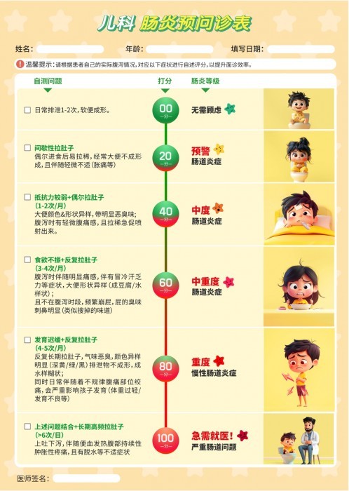 宝宝腹泻别着急，儿童装康恩贝肠炎宁颗粒来守护宝贝肠道健康！