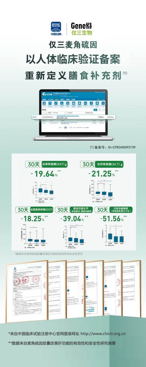 2026麦角硫因纯度安全有效性测评: 是否具备临床实证 GeneIII仅三以科研实证临床成果开启循证医学精准抗衰新时代