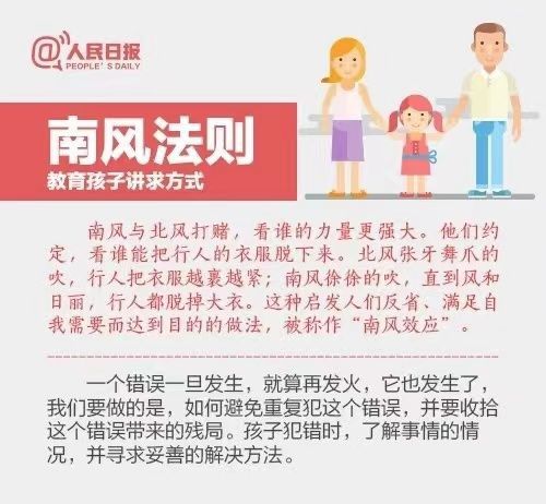 优秀的孩子,都是“陪”出来的