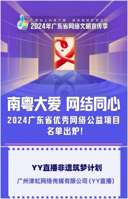 广州津虹YY直播的‘非遗筑梦计划’获广东省表彰