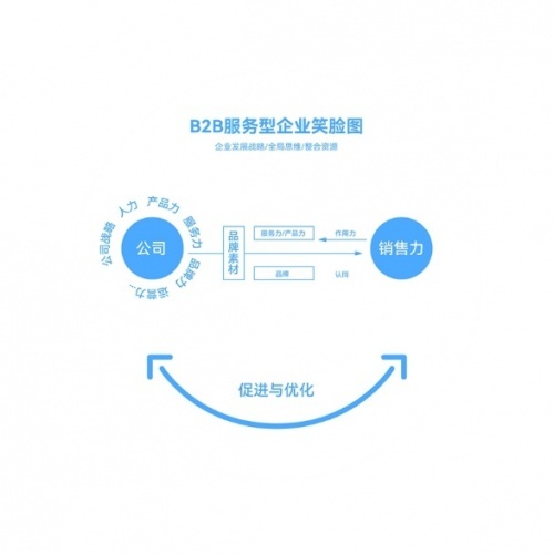 趋势思潮，精彩回顾｜大道恒美朱美乐：展望“理想之城”