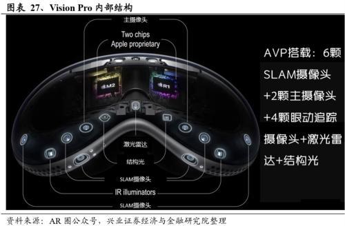 pg电子·模拟器2024年有望成为重要投资主线的十大产业趋势(图23)