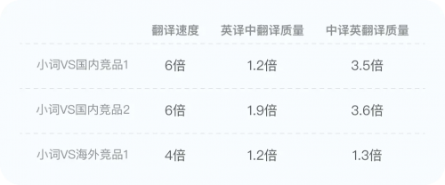 复杂表格解析突破 90%!金山办公MonkeyOCR v1.5 领跑文档智能解析榜单,大幅提升行业标准