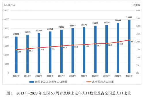 未来医疗的入口？居家检测热潮来袭