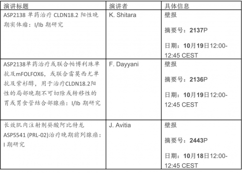安斯泰来将在ESMO 2025展示其研发管线和产品组合的突破性进展