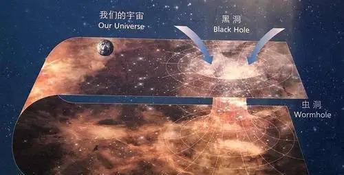 用光速飞行，去往4.22光年的比邻星需要多久？只需要一瞬间