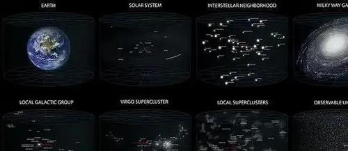 直径5.2亿光年，囊括10万星系，拉尼亚凯亚超星系团有多可怕？