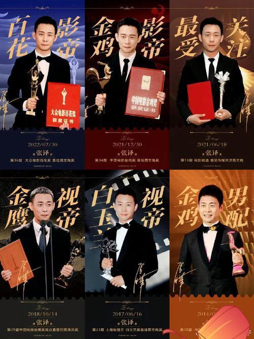 张译回应拿下三大电影奖：激动之后是一份发愁和担心