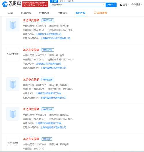 林更新自曝其游戏网名为“九亿少女的梦”，登上微博热爆了