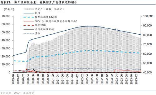 华泰证券：如何理解近期大小盘分化——盈利稳定性与资金偏好成关键