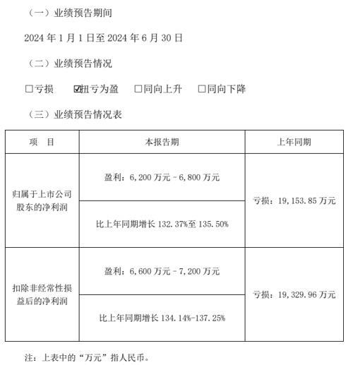 年薪近300万！52岁总经理，突然辞职 年薪冠绝董监高