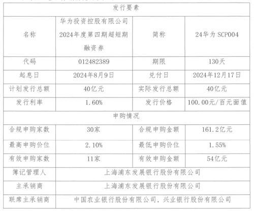 华为加速突围：发债融资40亿元，强化现金流储备