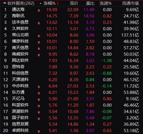 茅台突发，22个月新低 中秋消费旺季遇冷