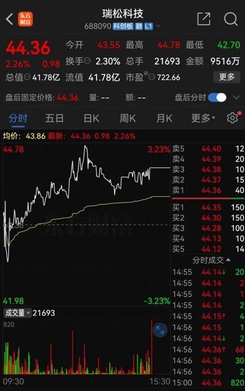 宝能集团姚振华一审败诉 观致汽车需支付5008万