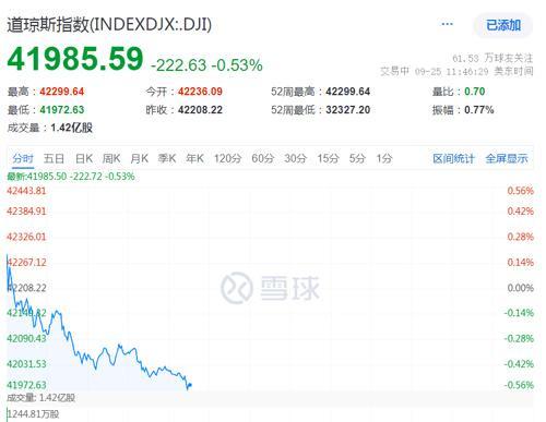 瑞典央行降息25基点 并为降息50基点敞开大门