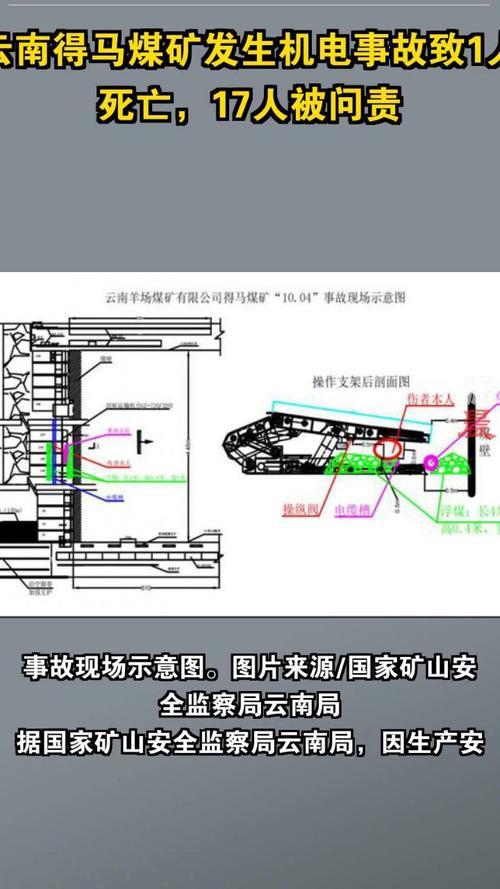 云南煤矿事故调查情况披露 17人被问责