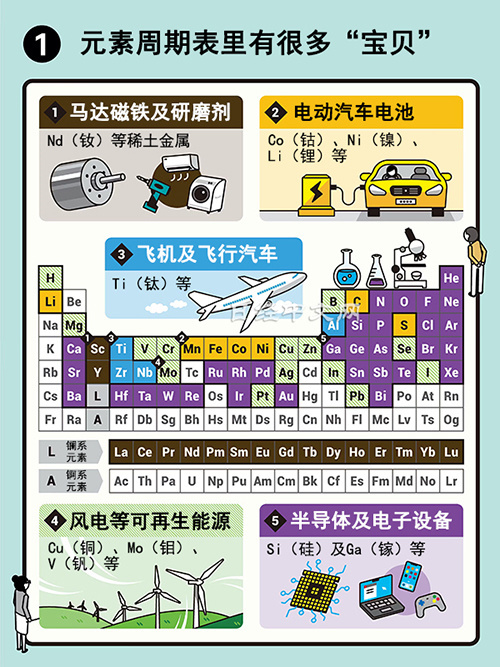 美媒：中國反制措施越來越像美國了 反擊美方限制政策