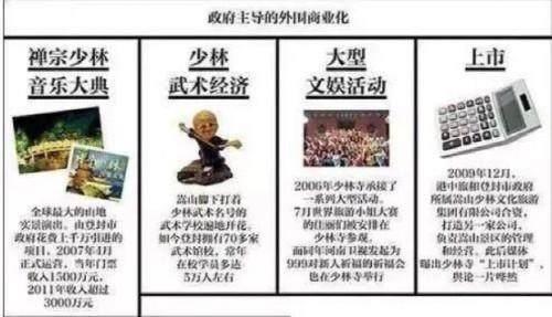 起底“佛门CEO”释永信的商业帝国 袈裟下的信仰困局