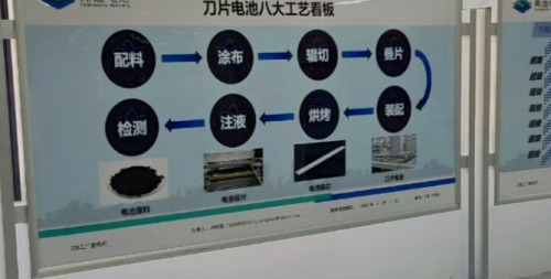 车还能用电池先老了 探讨解决方案