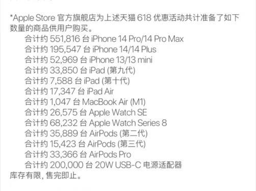 苹果：618将开启全球首次电商直播带货