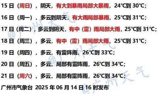 广州疑似出现水龙卷 虎门大桥附近海域惊现奇观