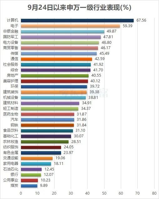 8万多股民吃跌停 黑芝麻股价剧烈波动